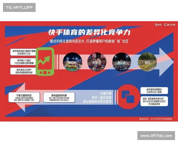 怎么在快手转播赛事快手直播如何转播体育赛事 怎么在快手转播赛事快手直播如何转播体育赛事