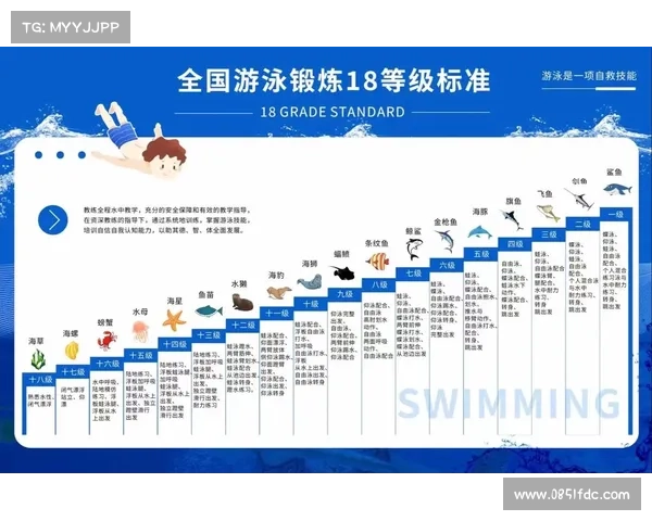 游泳赛程表 游泳赛程表