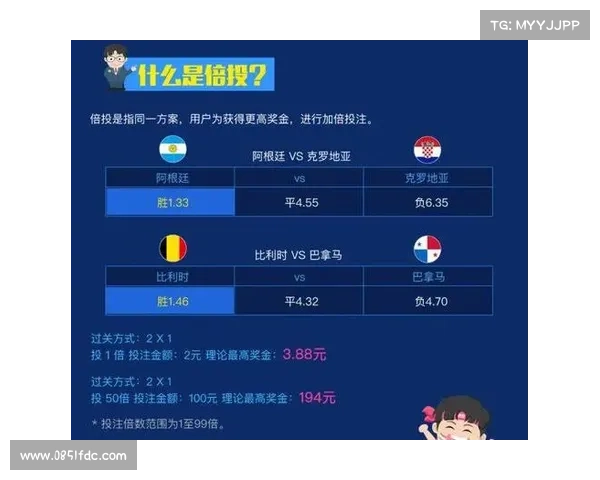 竞彩项目 竞彩项目